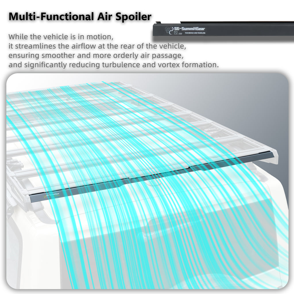 SG-SummitGear Roof Rack Spoiler, Wind Deflector for SUV & Offroad Roof Platform